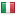 unibocconi.eu server is located in Italy